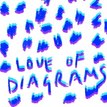 Love of Diagrams